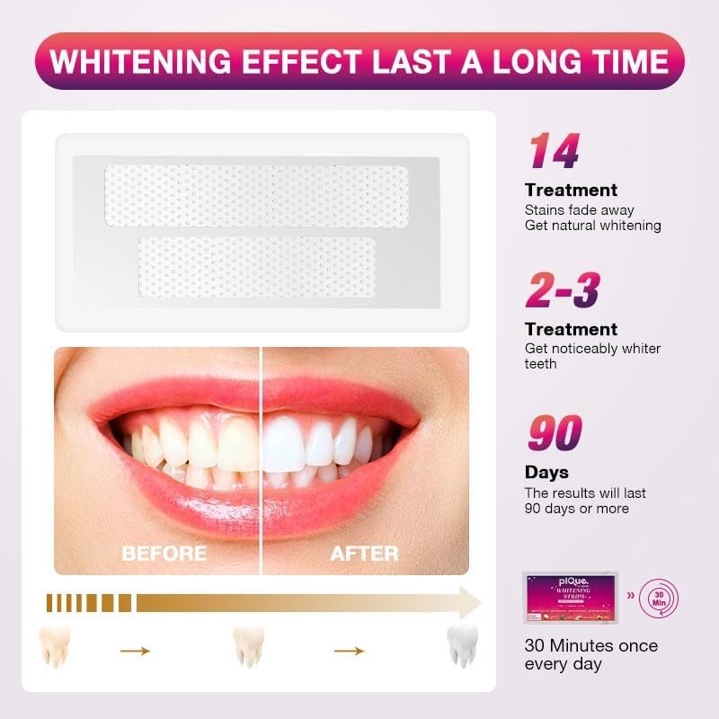 Teeth Whitening Strips (14 Days)