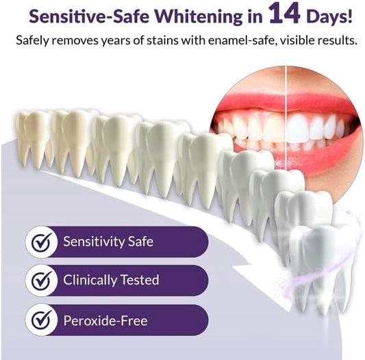 Sensitive Teeth Whitening Strips